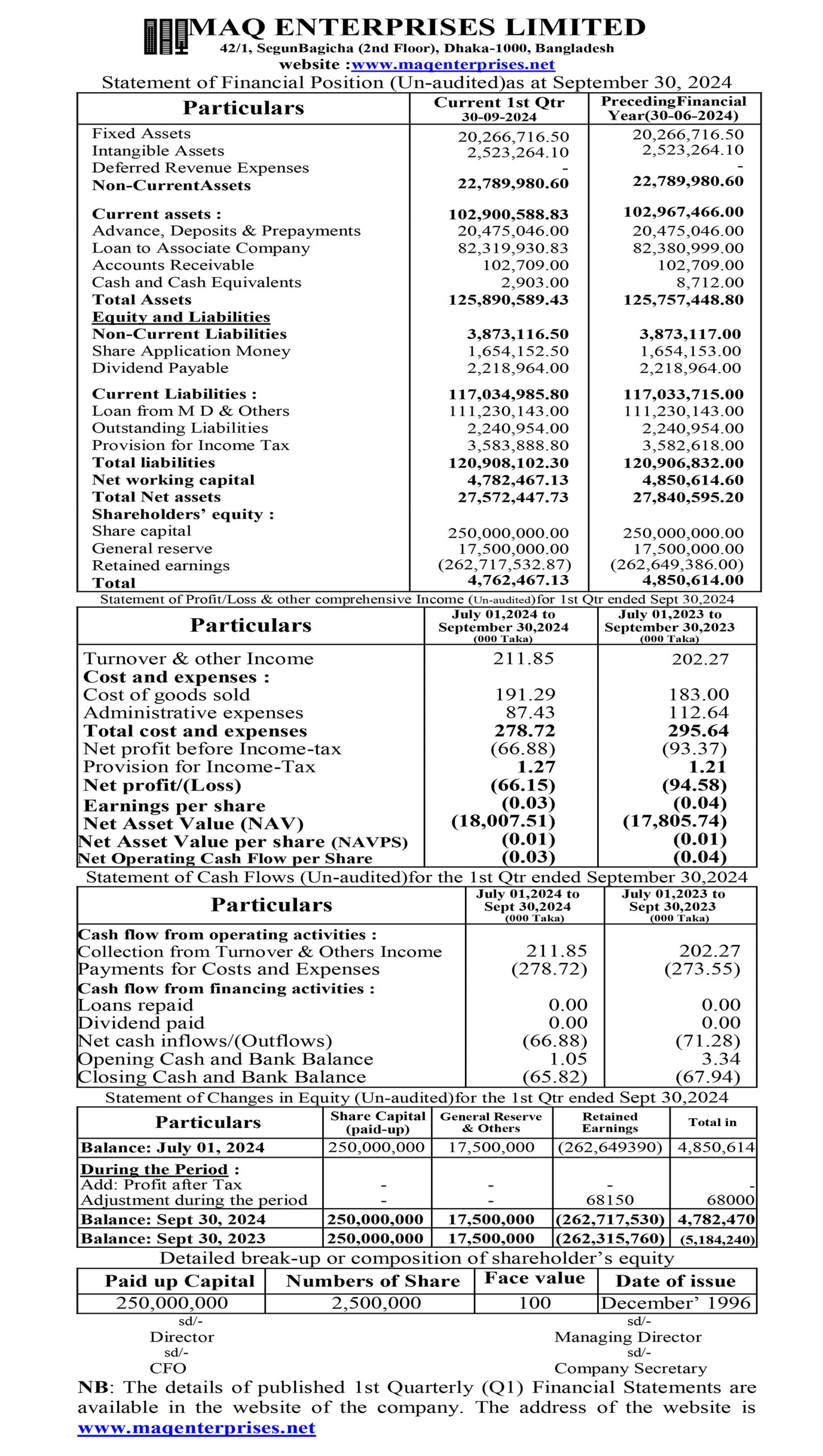 enterprise add final scaled