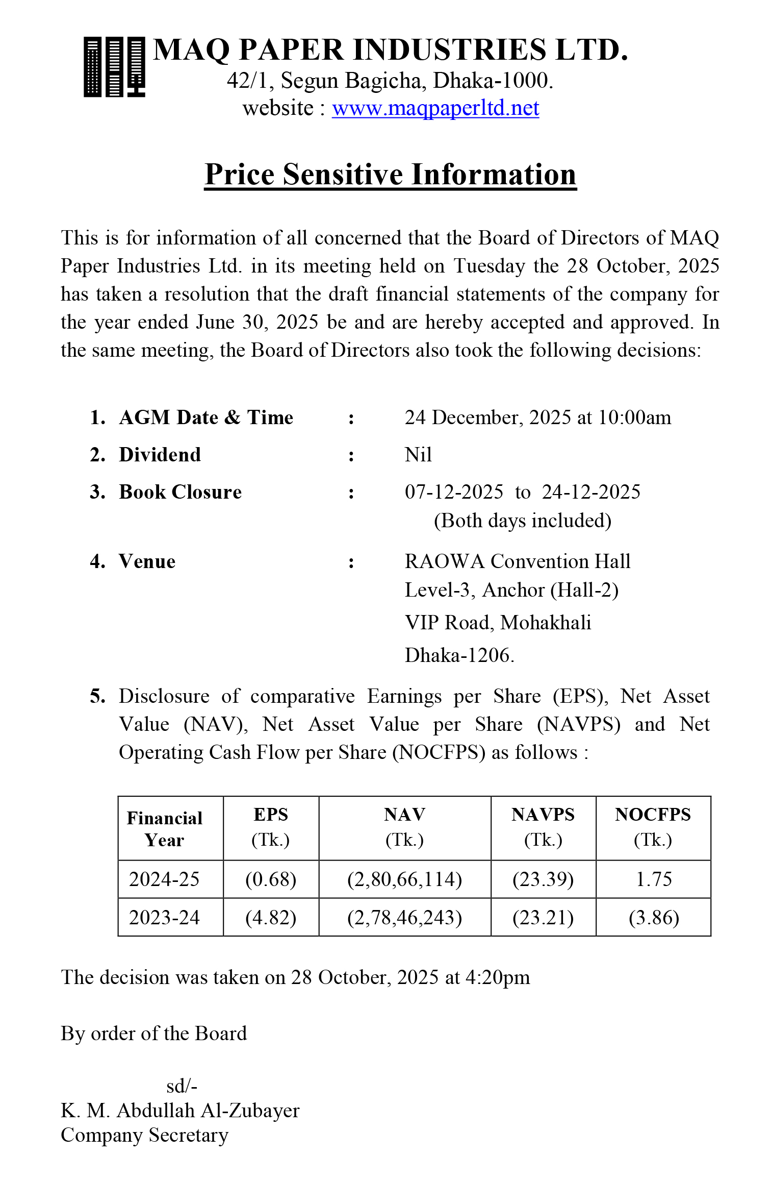 Price Sensitive Online News Ad MPIL 2024 25 big