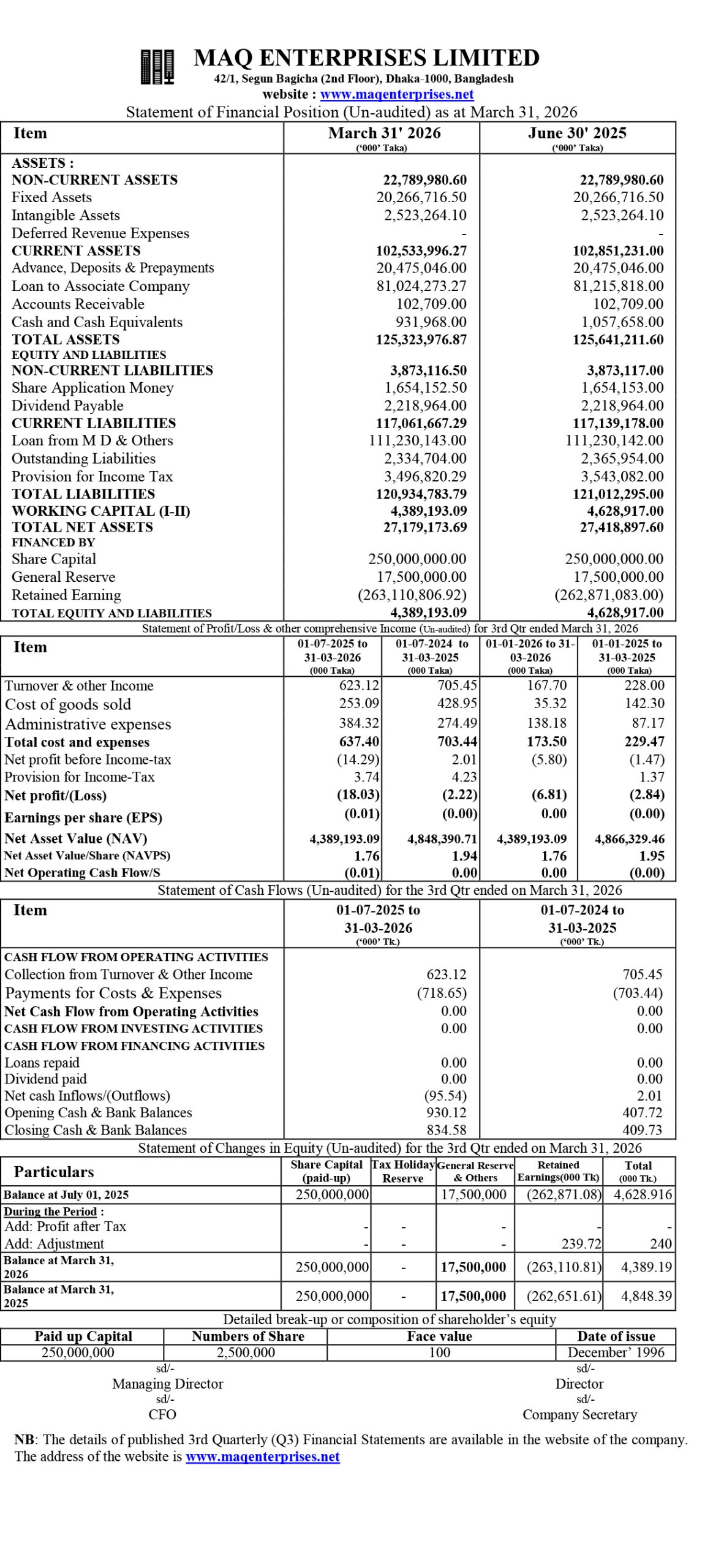 MEL 3rd Qtr Online News scaled